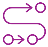 Icon showing a streamlined path