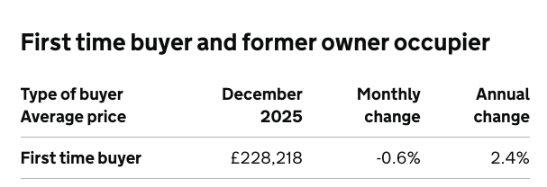 A screenshot of a phone

Description automatically generated